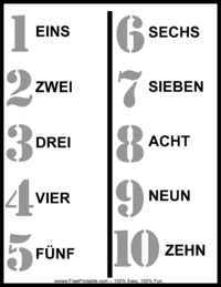 German Number Chart