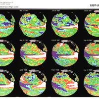 El Nino 1997