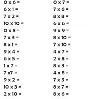 Multiplication 6 to 10 Math Worksheet