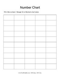 Fill-in-the-Blank Number Chart 1-50