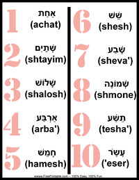 Hebrew Feminine Number Chart 