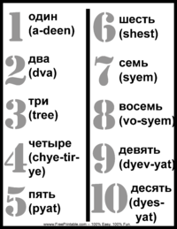 Russian Number Chart