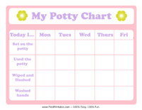 Pink Potty Chart