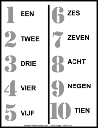 Dutch Number Chart