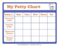 Blue Potty Chart
