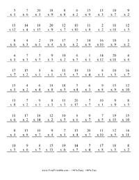 Random Multiplication Worksheet 