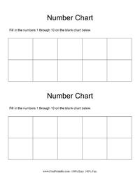 Fill-in-the-Blank Number Chart 1-10