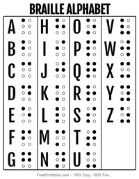 Braille Alphabet Chart