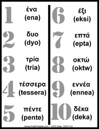 Greek Numbers Chart