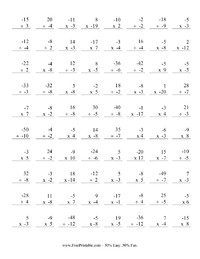 Negative Numbers Multiplication and Division