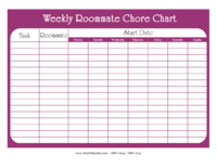 Weekly Roommate Chore Chart