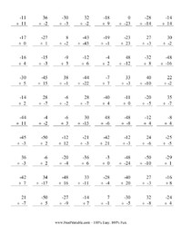 Negative Numbers Division 1-50