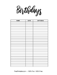 Birthdays List