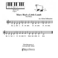 Mary Had A Little Lamb For Piano