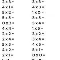 Multiplication O to 5 Math Worksheet